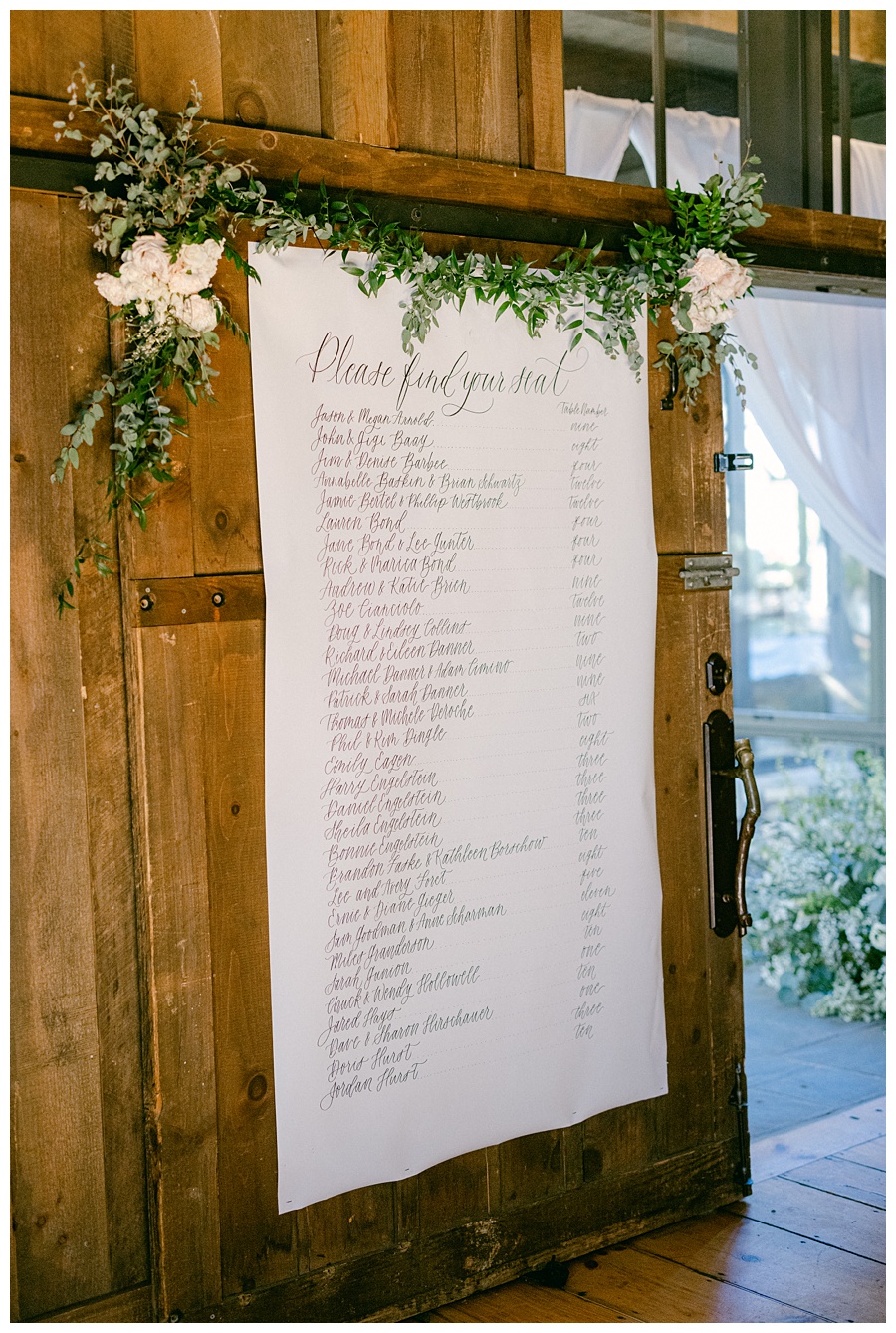 wedding decor, wedding details, wedding florals, wedding seating chart, bridal style, wedding photographer, north carolina wedding, highlands wedding photographer 